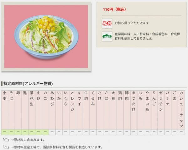 野菜ダイエットにオススメ 松屋のサラダの効果が凄い 食べるほど痩せる 男性向け ニュースjapan365